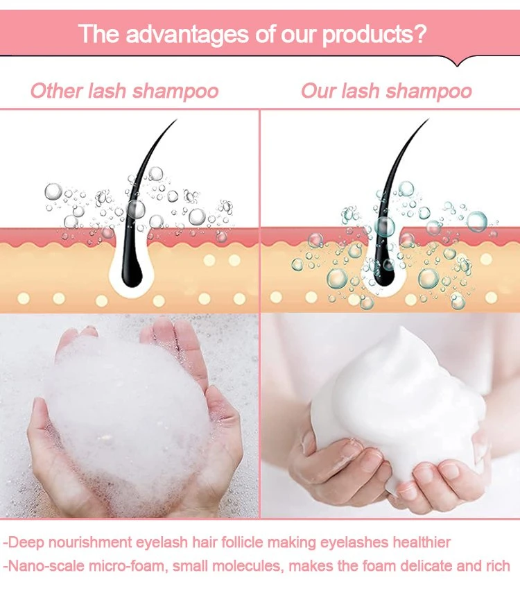 Cleanser for Extensions and Natural Lashes, Paraben &amp; Sulfate Free, Salon and Home Use